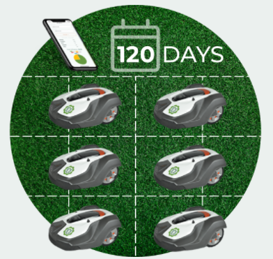 mygoat 笔采用工作流程 (PAW)_中国AGV网(www.chinaagv.com) mygoat 笔采用工作流程 (PAW)_中国AGV网(www.chinaagv.com)