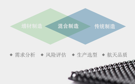 清飞 企业级混合制造服务方案