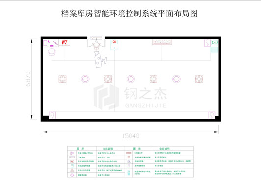 钢之杰智控 100平米档案室升级改造方案_中国AGV网(www.chinaagv.com) 钢之杰智控 100平米档案室升级改造方案_中国AGV网(www.chinaagv.com)