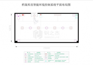 钢之杰智控 100平米档案室升级改造方案