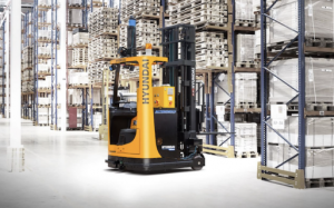 观点：2022年，自动化之年？