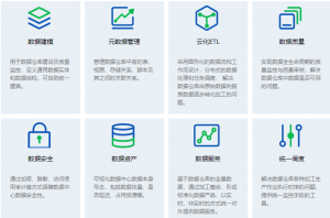 云锦汇智  大数据治理平台
