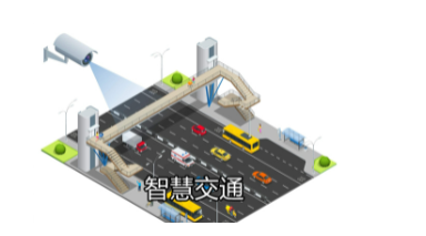 中软动力 智慧交通体系建设解决方案
