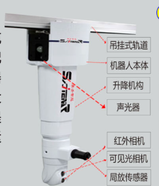 壬工智能  吊轨巡检机器人