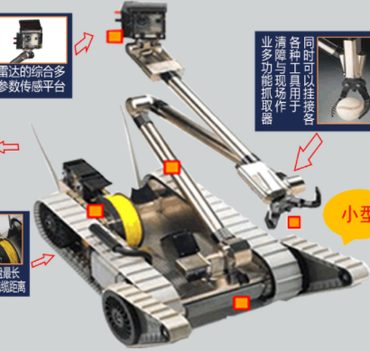 壬工智能  履带式巡检机器人