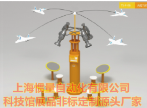 惯量光控飞机_中国AGV网(www.chinaagv.com)