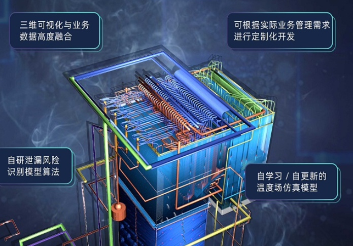 中安吉泰科  火电厂锅炉四管健康分析平台