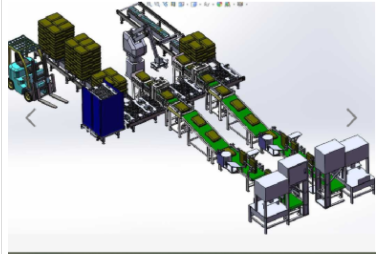 全自动包装码垛成套生产线