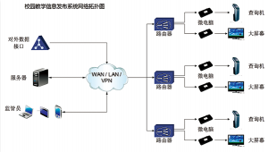龙现信息发布系统_中国AGV网(www.chinaagv.com) 龙现信息发布系统_中国AGV网(www.chinaagv.com)