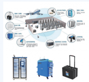 安达维尔  智能工具管理系统