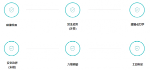 山思跃立  覆盖主流机器人力控应用场景