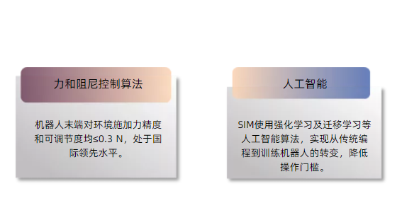 山思跃立  AI+机器人算法平台