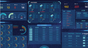 超智控信   机床联网手机APP大数据管理平台
