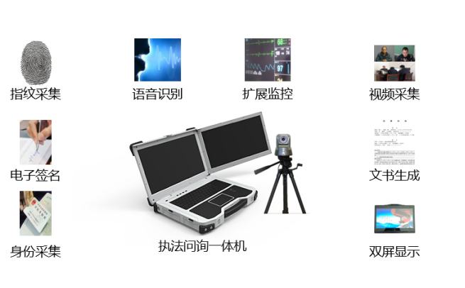 天创万安  移动式数字化取证系统