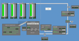 Melbu Systems AS斯卡达