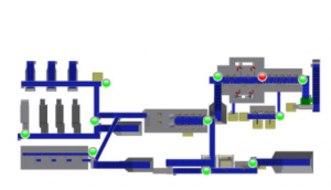 Melbu Systems AS紧急停机概述