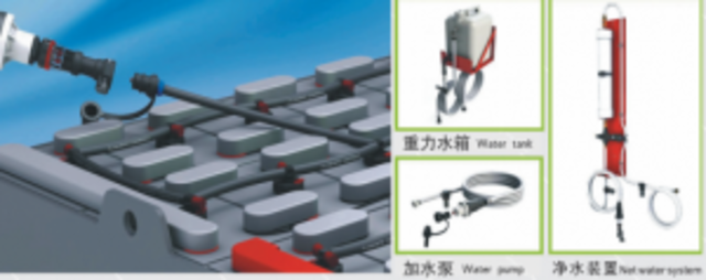 FAAM 加水系统Water refilling system