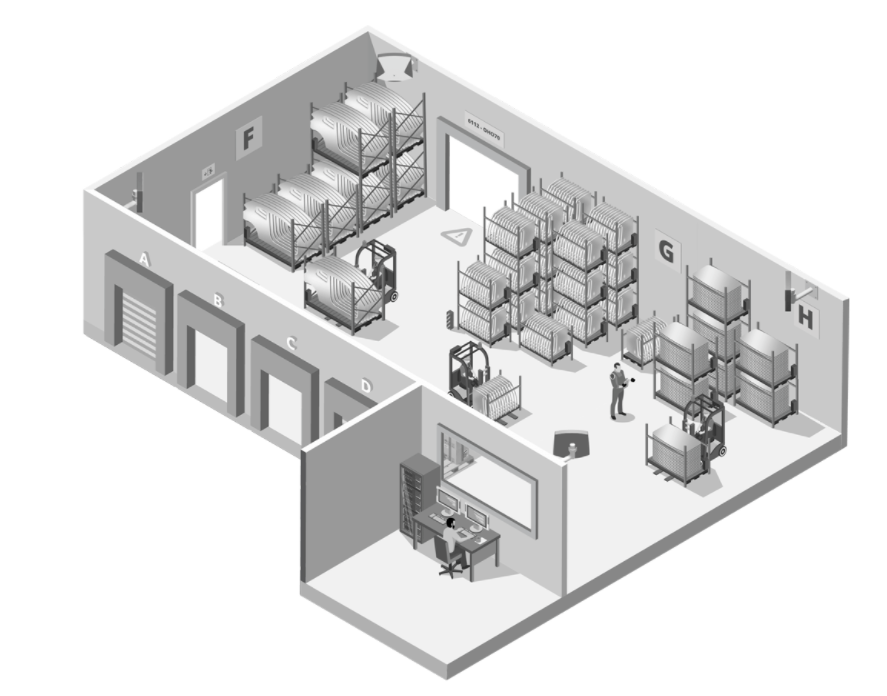 RTLS
