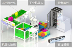 星火机器人拆垛方案