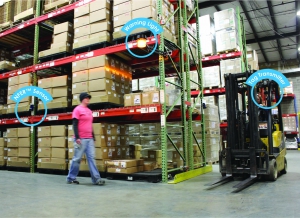 使用仓库自动化、边缘计算、工业物联网和人工智能这些技术留住人才