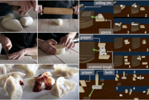 解决机器人比萨制作的挑战