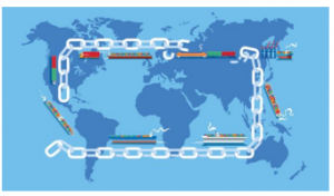 疫情，俄乌战事：全球物流正在发生的变化不可忽视的要素