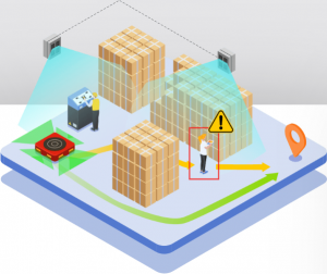 Probility 导航解决方案