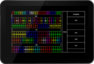Locatible跟踪系统