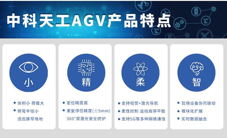 点击放大 202205071114526363.jpg