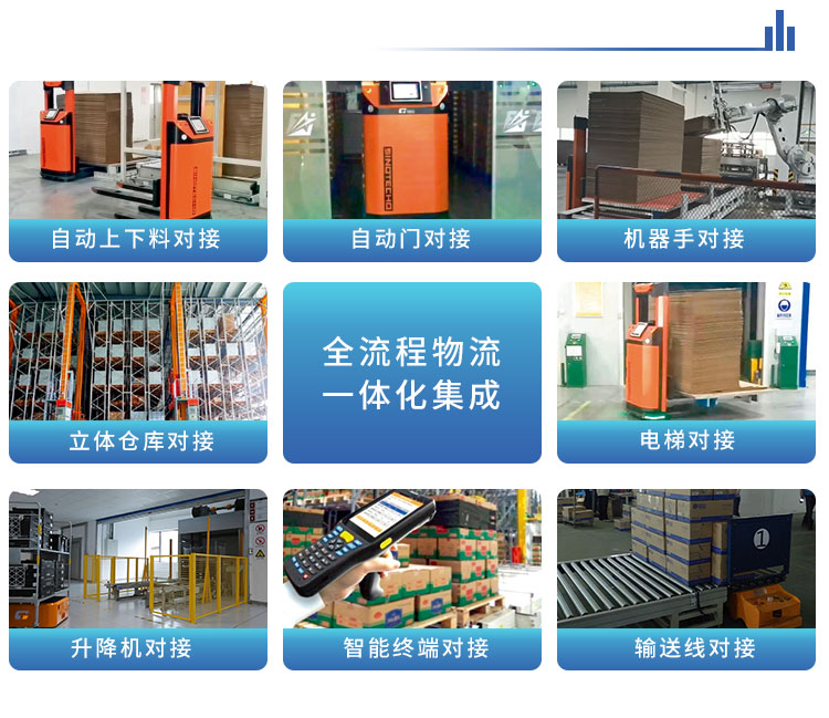 点击放大 20220507112102112.jpg