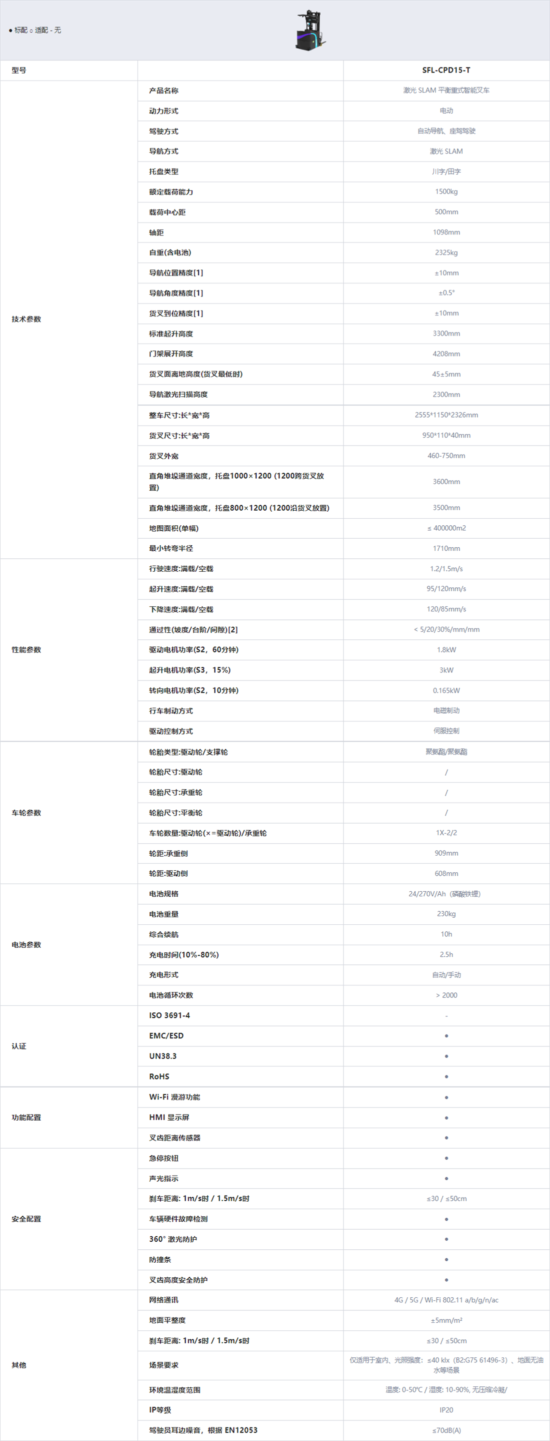 企业微信截图_16522615468909.png