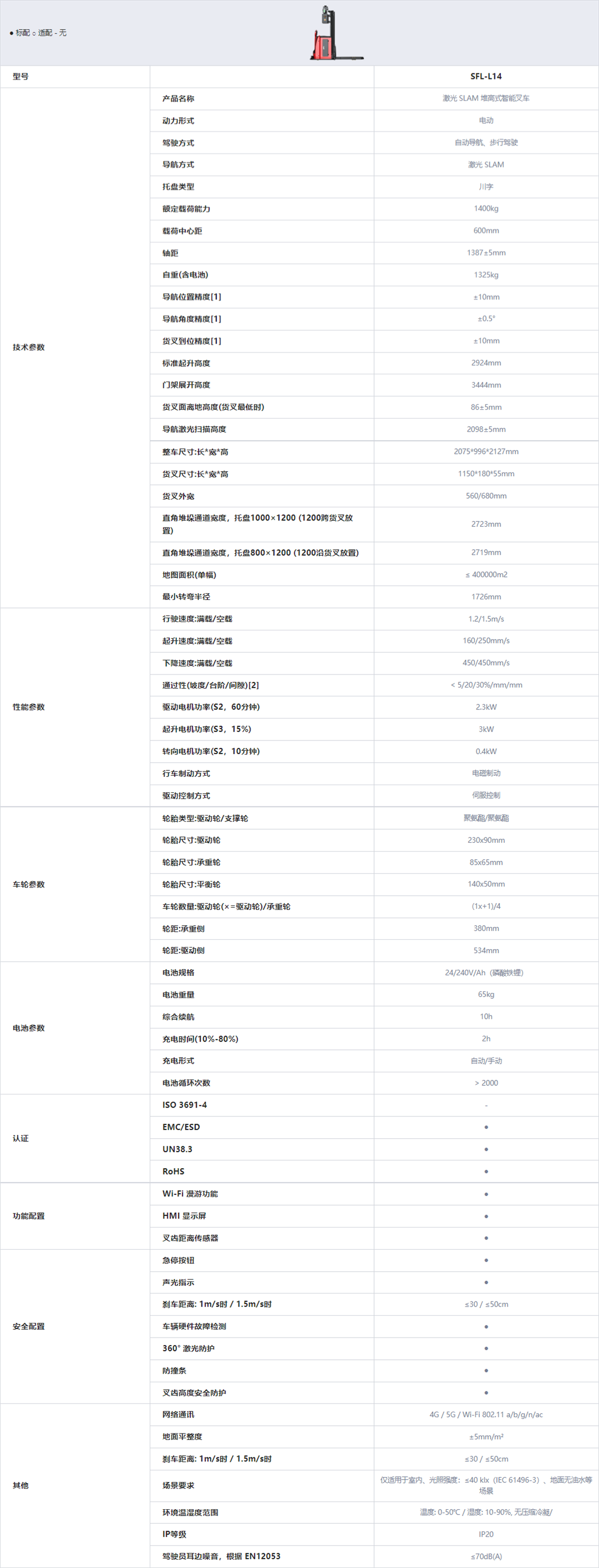 企业微信截图_16522616372604.png