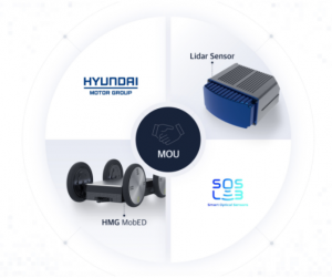 现代与 SOSLAB 联合开发用于移动机器人的 LiDAR