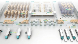 智能制造时代：软硬件加持，打造一体化智能物流解决方案
