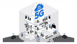 三星电子与 NAVER云合作推出韩国首个基于 5G 网络的自主移动机器人