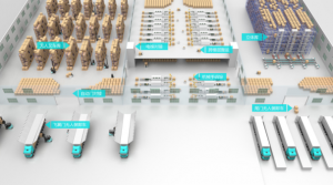 劢微机器人：聚焦场景，以标准化产品和柔性化方案覆盖碎片化需求