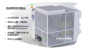 半导体复合机器人专家-捷螺Gyrobot
