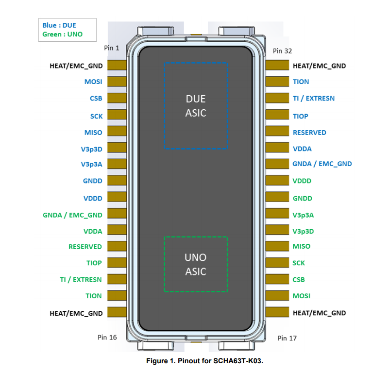 SCHA634-D03 加速度传感器 SCHA600系列6轴IMU_中国AGV网(www.chinaagv.com) SCHA634-D03 加速度传感器 SCHA600系列6轴IMU_中国AGV网(www.chinaagv.com)