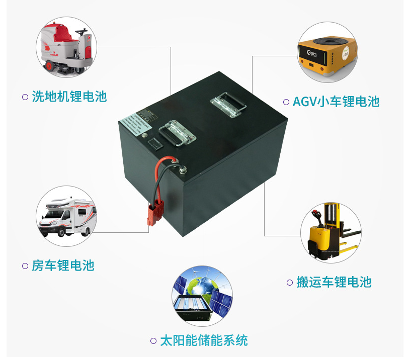 24V AGV机器人及各种机电设备智能产品动力磷酸铁锂电池现货批发_中国AGV网(www.chinaagv.com)