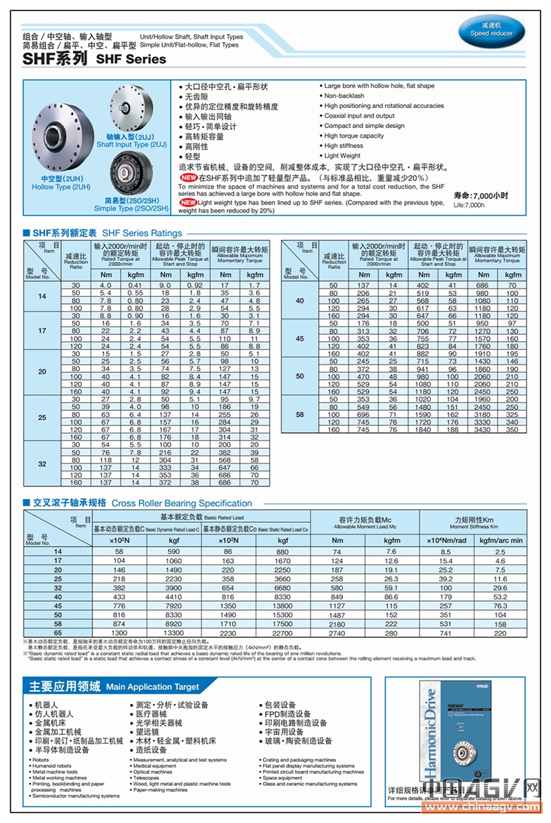 3.谐波减速机.jpg 3.谐波减速机.jpg