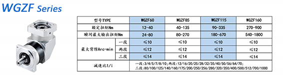 2.WGZF缩小.png 2.WGZF缩小.png