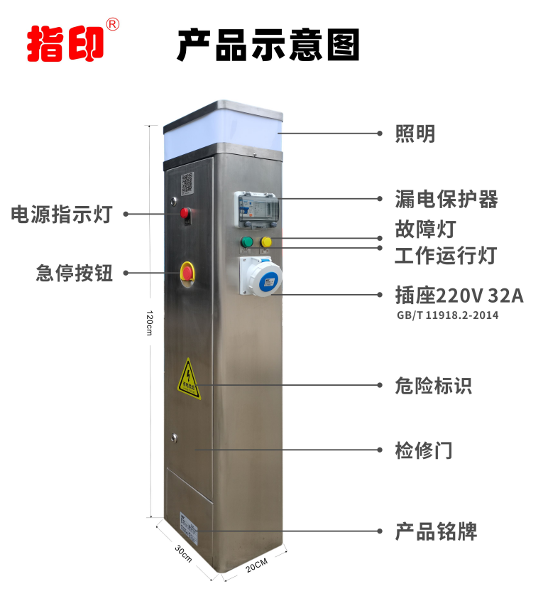 指印即插即用节能方便低压岸电桩水电桩ZDWI-1200_中国AGV网(www.chinaagv.com)