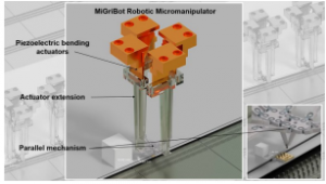MiGriBot，法国推出世界上最小的工业微型机器人
