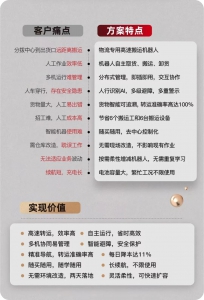 搭载科钛核心SmartGo控制器的搬运机器人，让跨越再跨越！让搬运更轻松！