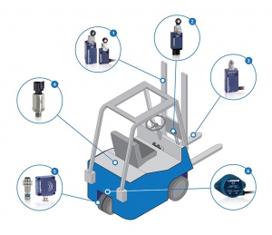国巨以7.23亿欧元收购Telemecanique传感器公司