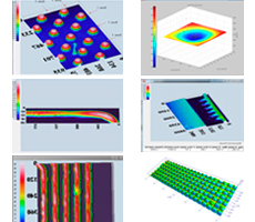 其他 3D 测量