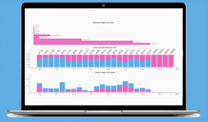 Athena :武器探测系统