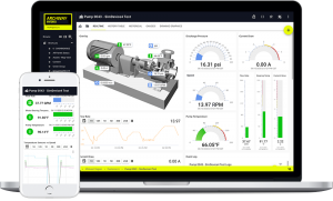 实时数据可视化