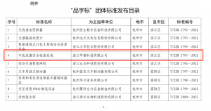 华睿科技《车底成像安全检查系统》品字标“浙江制造”标准正式获批！