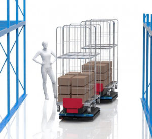 用移动机器人征服零售高峰